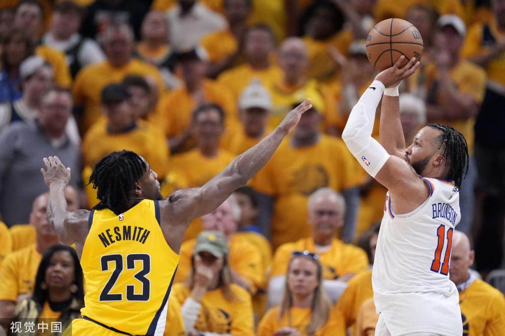 调整空间 调整空间